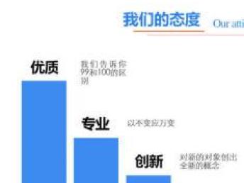 深圳通達(dá)六維 融合量子計(jì)算、區(qū)塊鏈與軟件開發(fā)的創(chuàng)新解決方案